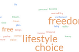 Word cloud showing dream lifestyle!
