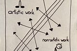 Am I an artistic worker? Court verdicts drawing boundaries between creative occupations.