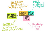 Statistics-Chapter 3: Probability