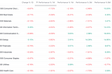 Duet Protocol Global Market Recap and Outlook — 20230925