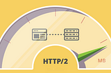 HTTP/2 Delivery of Contents in AEM