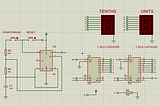 How to make a Digital Stopwatch