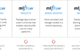 Introduction MLflow Part I
