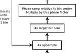 On local cooperation for efficiency