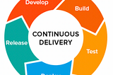 Automate or not to Automate? That is the Question