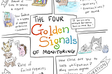 Navigating SRE Golden Signals