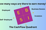 How many ways are there to earn money?