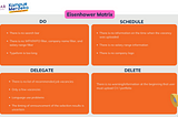 Prioritization and Research Method on Product Management