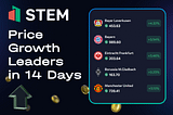 🏆 Growth leaders in 14 days