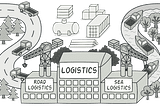 Creational Design Patterns : Factory Method