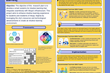 A research plan for smart system design for intuitive learning.