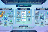 UBITQUITY, INC Announces DocuOracle: A Revolutionary Micro dApp for Zero-Knowledge Real World Asset…