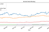 The Math in Python