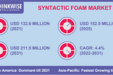 Could Syntactic Foam Replace Regular Insulation In Your Home?