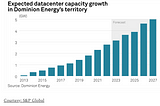 2020s: The Decade of Uranium