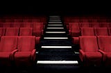 How to Create a Successful Movie Based on Analyses of Movies on IMDb and Box Office Mojo Websites