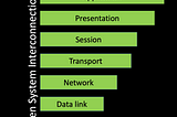 7 layers of Open System Interconnection (OSI) Model : An Overview