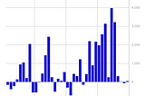 Volume 216: Digital Asset Fund Flows Weekly Report