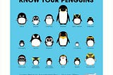 Linux Threat Hunting — Know your Penguins