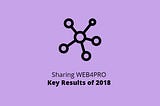 Sharing WEB4PRO Key Results of 2018