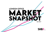 Our London Office Market Snapshot Q2|2021