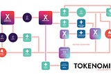 Kondux Tokenomix Tokenomics