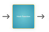 Intro to Hashing in C++