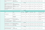 2026 RT-Thread Global Technical Conference Agenda Now Live!