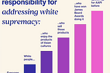 8 Totally Achievable Ways to Show Up for Racial Justice… When You’re White and Own an Asian…