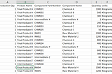 DSA (Recursive Programming) in Real World: Material Requirements Planning