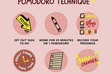 Using Pomodoro Technique