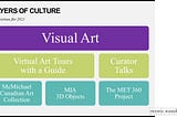 Visual Art Layers of Cultural Experience to enjoy virtually in 2021. This image was produced by Victoria Stasiuk