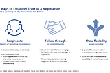 3 Ways to Establish Trust in a Negotiation (with a Counterpart You Have Never Met Before)