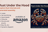 Book cover of Rust Under the Hood. Explore Rust internals and generated assembly.