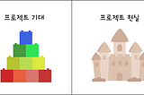 넥스트유니콘 Slack봇 개발기