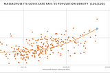 One curve to rule them all (and why it doesn’t exist)