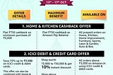 Amazon Cashback Offers on Home & Kitchen Appliances ,Cashback Home & Kitchen,Home and Kitchen 15% cashback up to Rs 200 offer,Home & Kitchen SBI + Apay cashback,Extra 500 cashback: Home & Kitchen,Home & Kitchen: Cashback days.