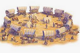 Circle Your Wagons-Amplify Your Writing by Playing the Offensive Game