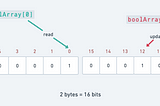 Boolean Array Improvements