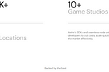 Imagine a world where you can play the latest AAA titles on any device, anywhere, without breaking…