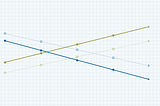 Using fixed and random effects models for panel data in Python