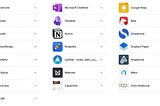 Stop Wasting Time Searching for Your Ideal Note-Taking App (Especially If You Haven't Mastered…