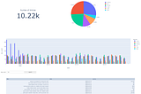 News Search Engine with Elasticsearch and Python