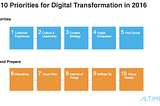 The Top Digital Transformation Priorities For 2016 — Part 1