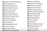 AWS acronyms. Credit: ExamPro (https://www.youtube.com/channel/UC2EsmbKnDNE7y1N3nZYCuGw)