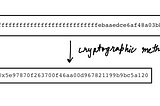 What is RIP-7212?