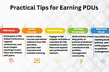 Infographic illustrating practical tips for earning PDUs to maintain PfMP certification. Includes attending PMI events, taking online courses, reading and studying, volunteering for PMI, and sharing knowledge.