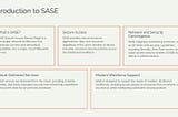 SASE Explained: How It Solves Modern Network Security Challenges