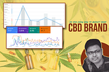 Market Your CBD Brand — A Story To Tell You All