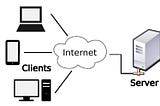 Client Server architecture